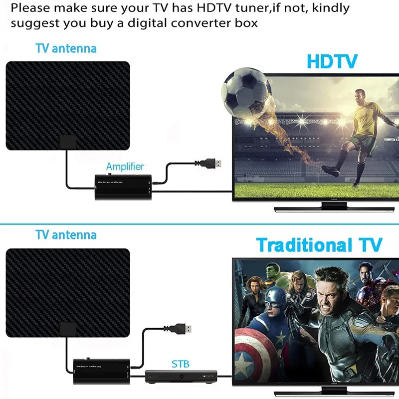 أحدث هوائي تلفزيون لعام 2025، قنوات محلية رقمية عالية الدقة طويلة المدى داخلية للتلفزيون الذكي، جهاز استقبال مساعد سهل التركيب