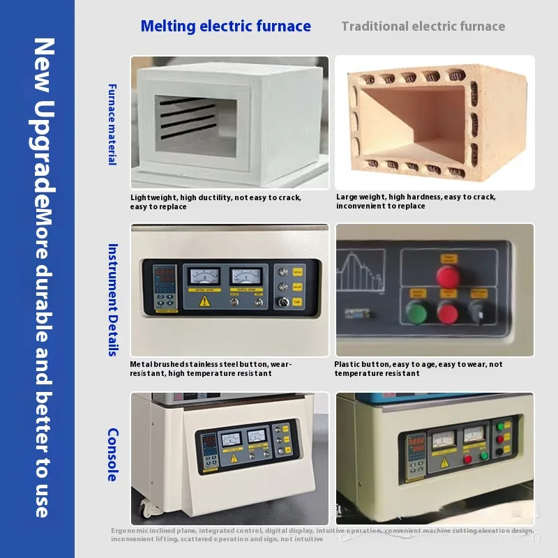 Energy Saving Box Type Vacuum Muffle Furnace for Metal Tempering Ceramic Sintering Annealing Heat Treatment Oven