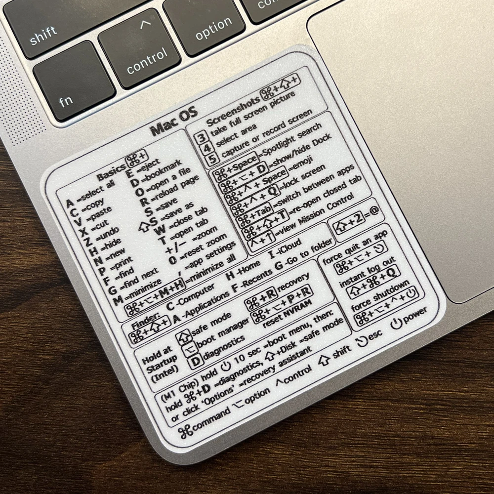 Shortcuts Sticker for Apple Mac OS System, 2023 New Shortcut Key Sticker for 13-16' MacBook Pro 13/Air 13 Windows Palm Rest