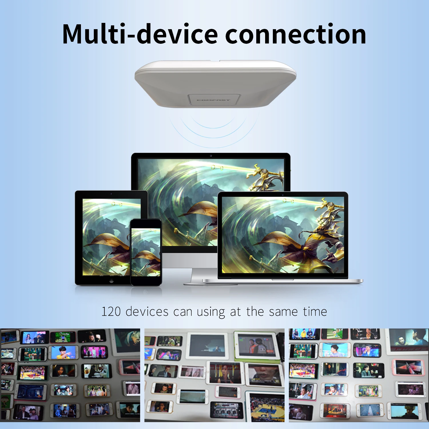 2.4Ghz+5.8G 1200Mbps High Power Wifi Router Indoor Ceiling AP Open DD WRT Wi-fi Access Signal Booster Range Extender AmplifierAP