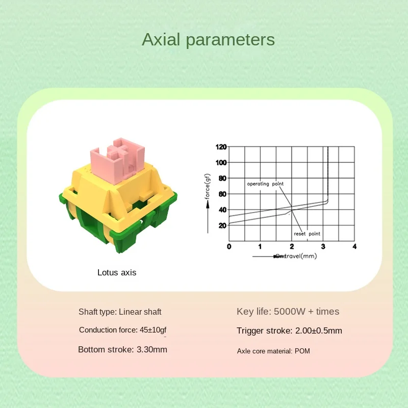 Outemu Lotus 스위치 45g 선형 사전 윤활 3 핀 Mx 기계식 게임용 키보드 용 핫 스왑 스위치 기계식 키보드 축