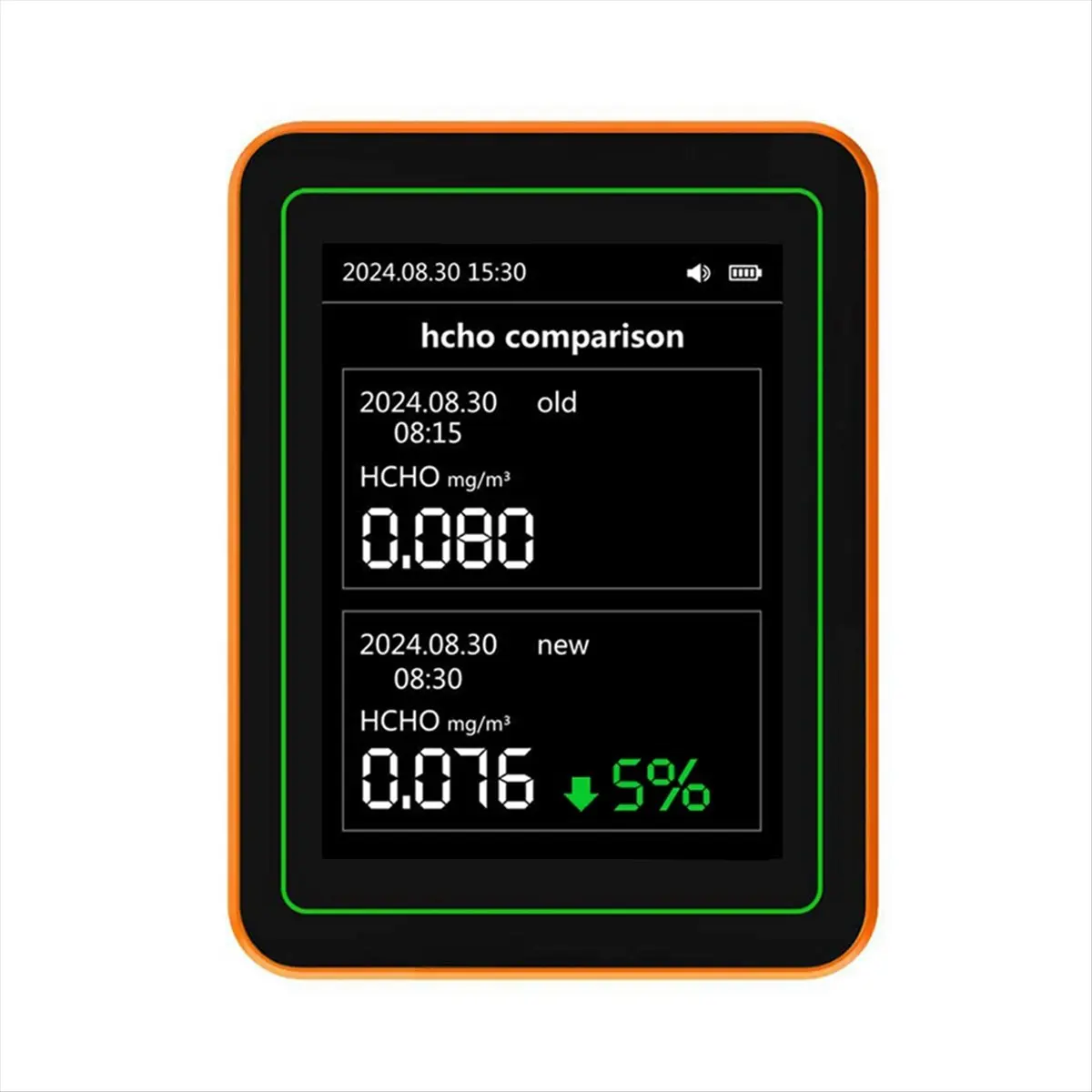 12 in 1 Air Quality Monitor PM2.5 PM10 Particle Counter with Alarm CO Detector CO Meter for Home Office or School White-FS