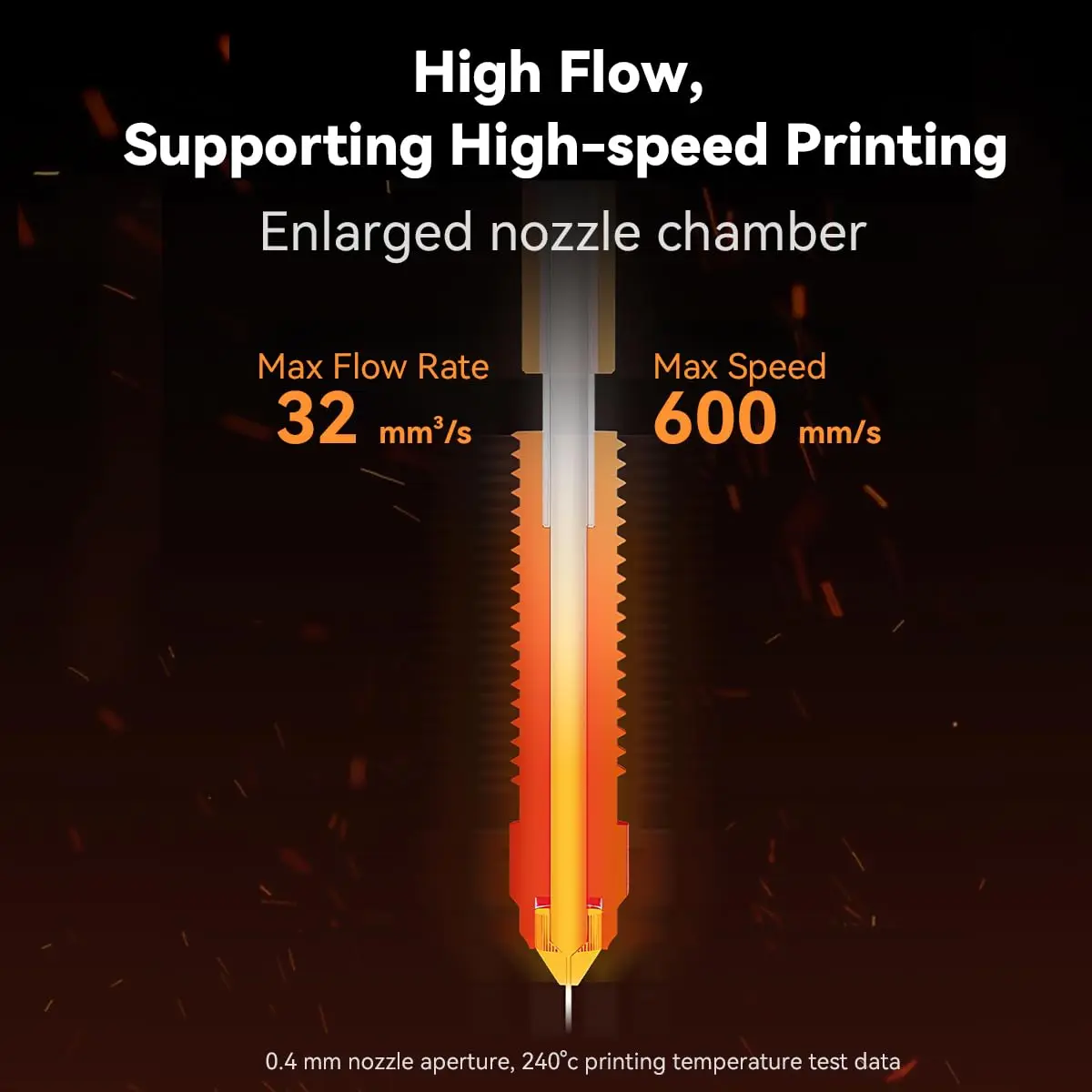 Zestaw szybkiego hotendu Creality Ender-3 V3 KE - Dysza z mosiądzu/miedzi CrZr/stali hartowanej i ceramiczny blok grzejny - 300 ° C Wysoki Przepływ — zdjęcie produktu 6