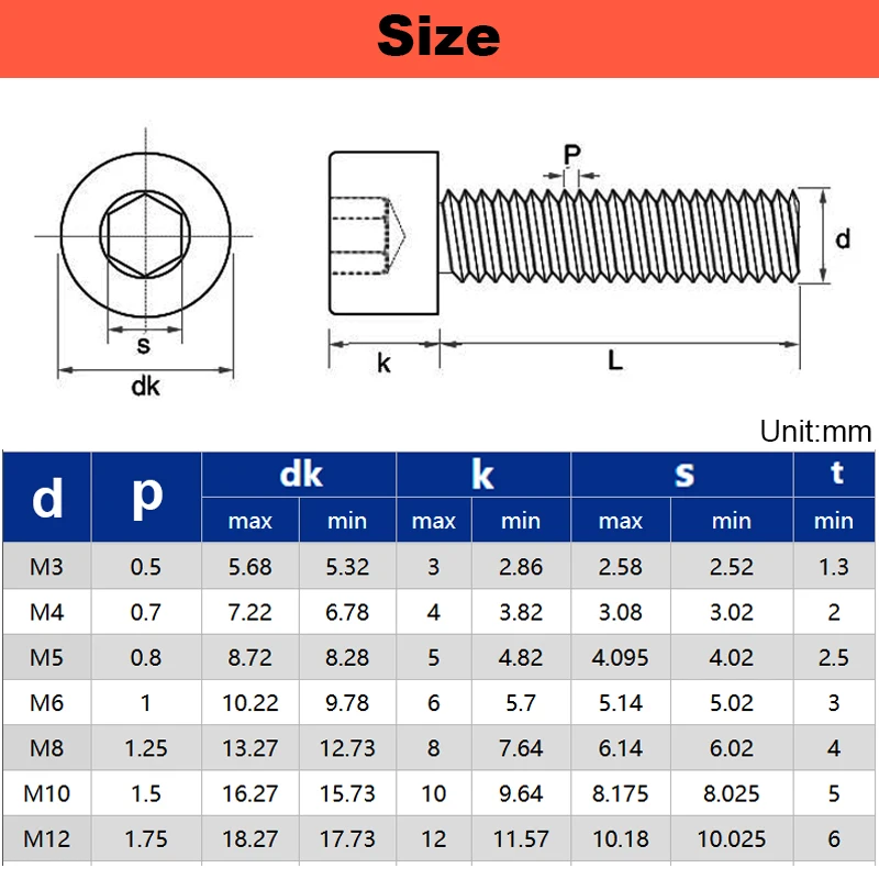 T2 Copper Cup Cylindrical Head Pure Copper Screw Socket Head Hexagon Socket Head Screw DIN912 High Conductivity M3M4M5M6M8M10M12