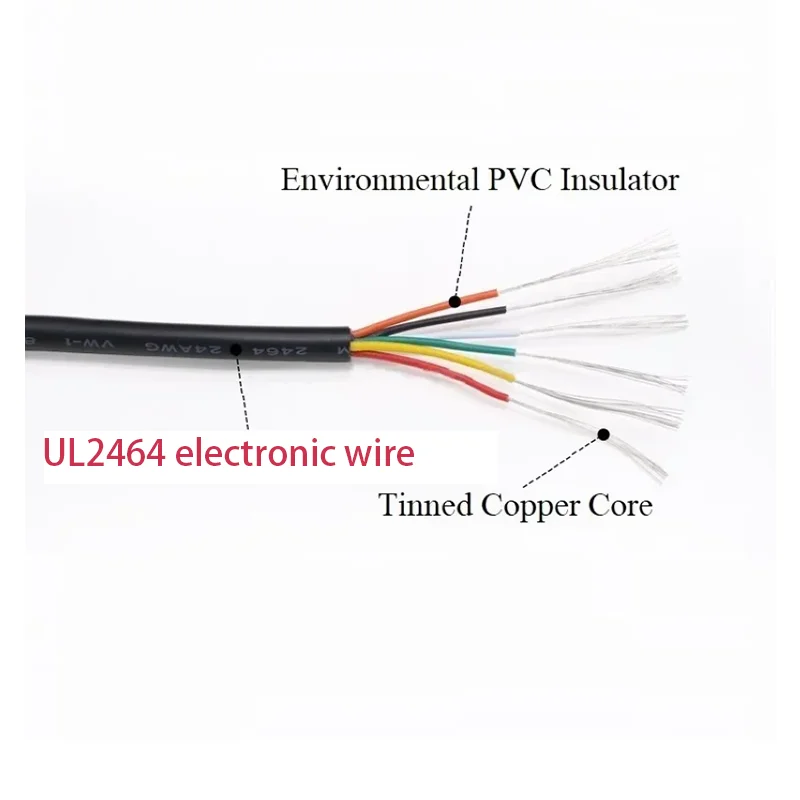 

5m UL2464 30 28 26 24 22 20AWG Copper Cable Sound Channel Audio Cable 2 3 4 5 6 7 8 9 10 Core PVC Insulated Copper Power Cable