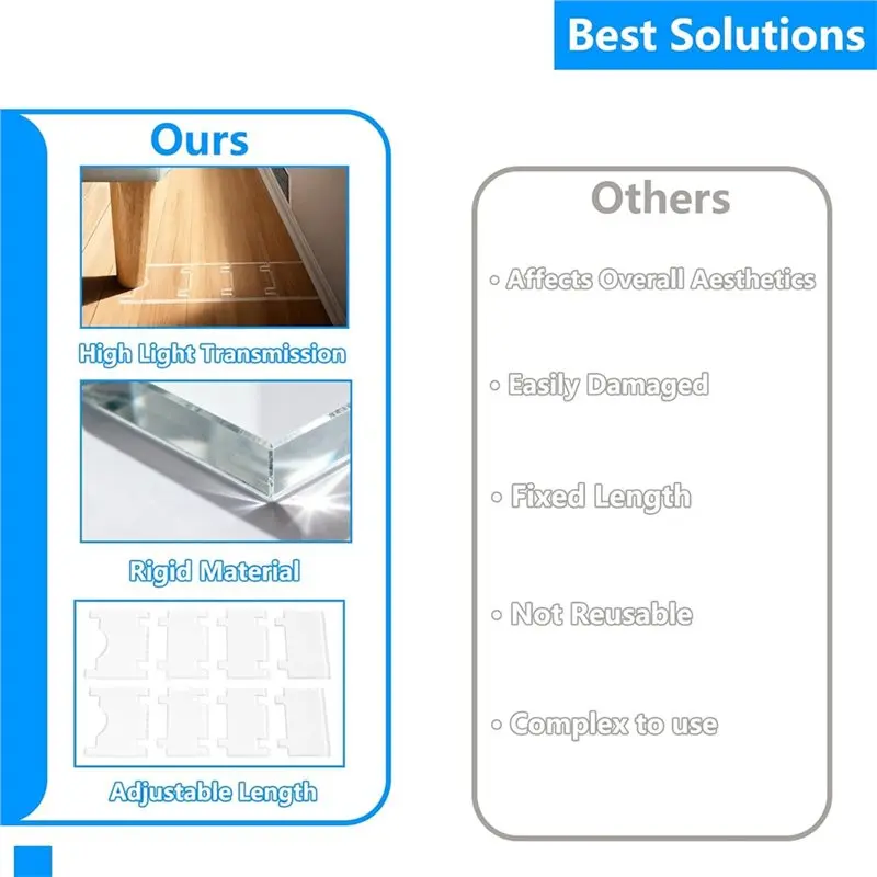 2025 نمط ساخن لسدادات الأرائك والأسرّة - واقيات الأثاث - 2 عبوة من فواصل الأريكة - تباعد الجدار لمنع الانزلاق #3