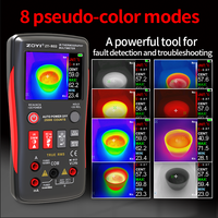 ZOYI ZT-R02 | Thermal Imaging Multimeter | Infrared Thermometer for Floor Heating & Industrial Electrical Testing