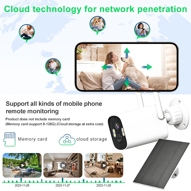 Outdoor Solar Surveillance Camera Low Power Consumption Waterproof PIR Detection HD Full Color Night Vision with Voice Intercom