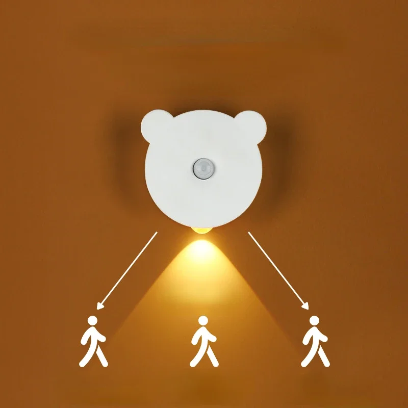 Xiaomi USB Rechargeable LED PIR Motion Sensor Night Light  Bead Cabinet Closet Wall Lamp The kitchen lamp