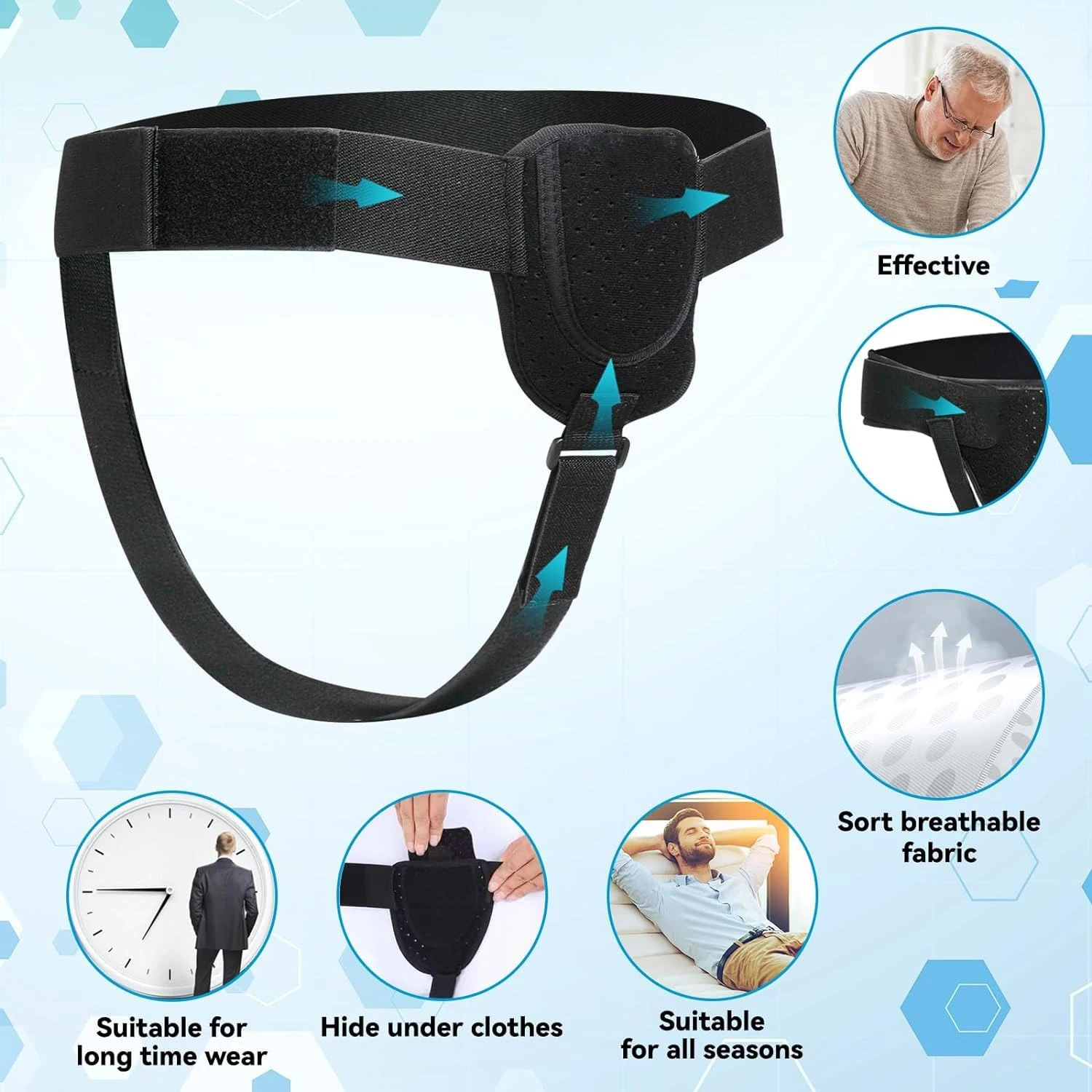 Hernia Guard,Inguinal Hernia Belt For Men,Left or Right Side,Post Surgery, Support Truss , Groin Hernias,Adjustable Waist Strap