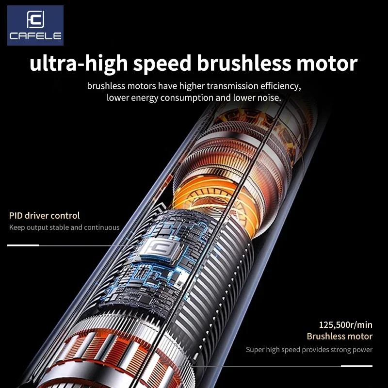 Thumbnail 3 - #55 Best Car Vacuum Cleaners to Buy In 2026