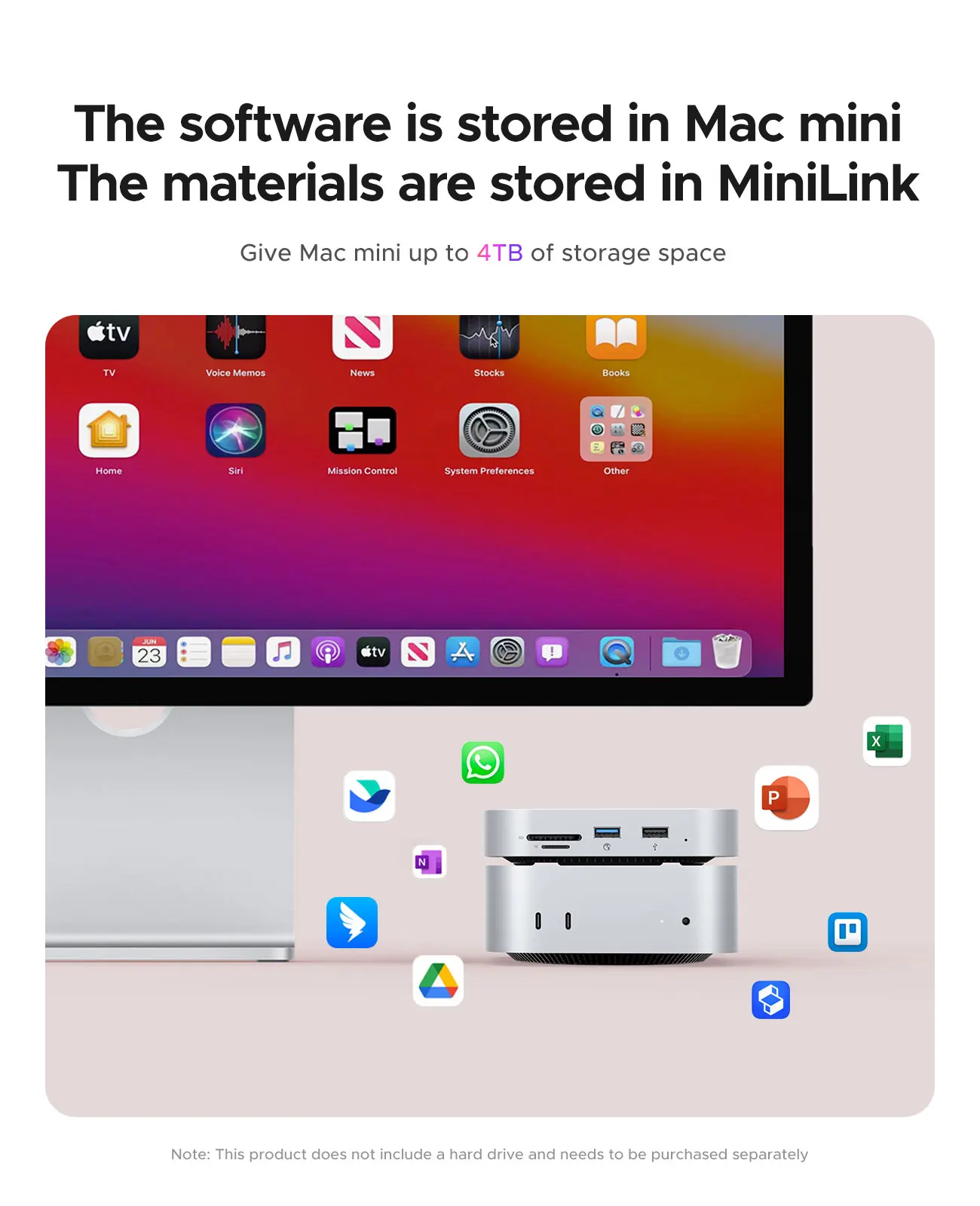محطة إرساء ORICO USB C HUB لجهاز Mac Mini M4/M4 pro متعددة المنافذ USB 3.0 HUB مع قارئ بطاقات SD/TF - ملحقات Mac Mini
