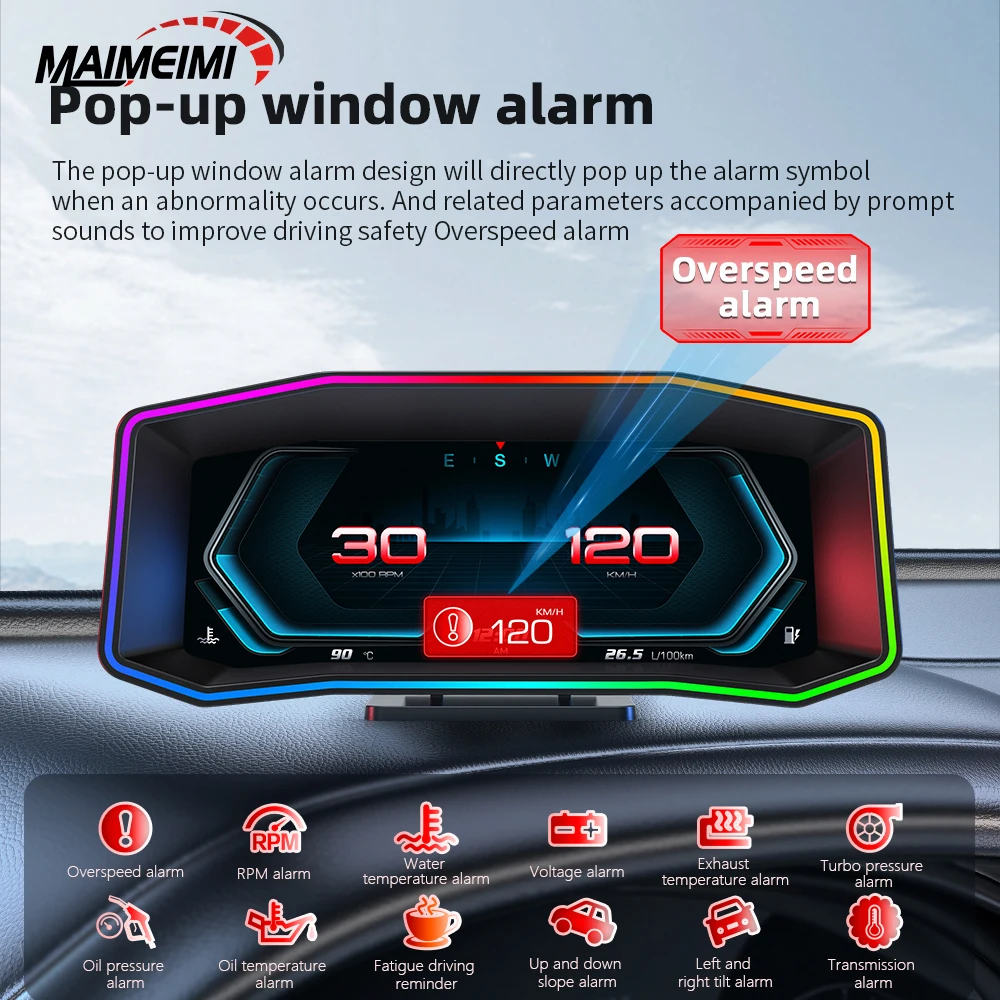 P4 Car Obd+Gps Head…