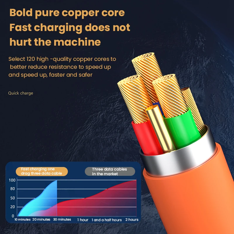 Câble Micro USB Type-C à 8 broches, chargeur rapide, 3 en 1, 2 en 1, Snap120 W, pour iPhone, Huawei, Samsung, Xiaomi