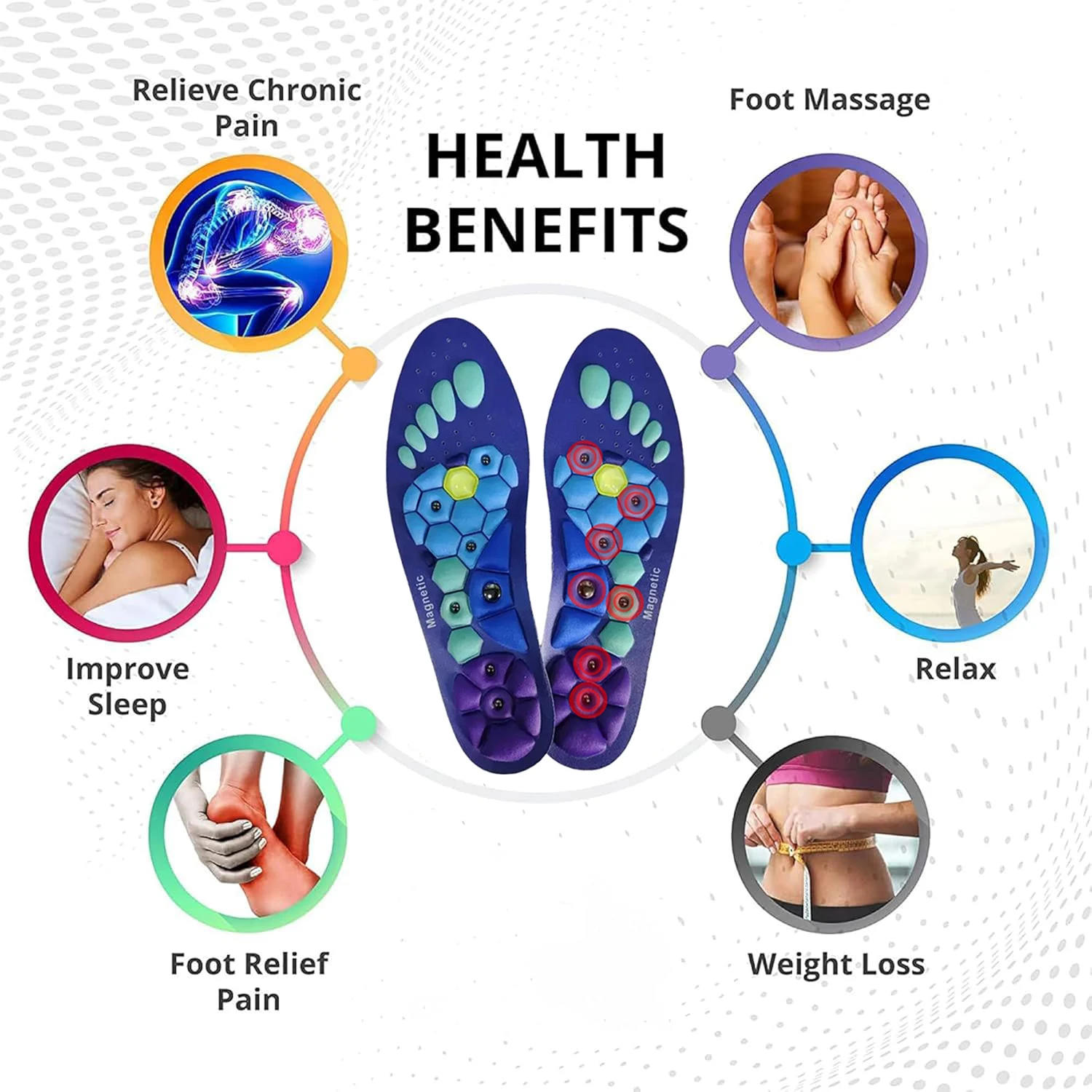 磁気指圧インソール スポーツアーチサポート シューズインサート 血液循環促進 通気性インソール 疲労軽減 スリミング効果