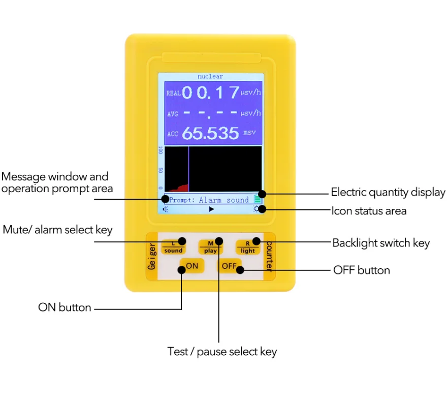 BR-9C 2 óra 1 Hordozható Digitális kijelző electromagnetic Adótörlés atom detektor EMF geiger Ellenirányban full-functional típusa teszter