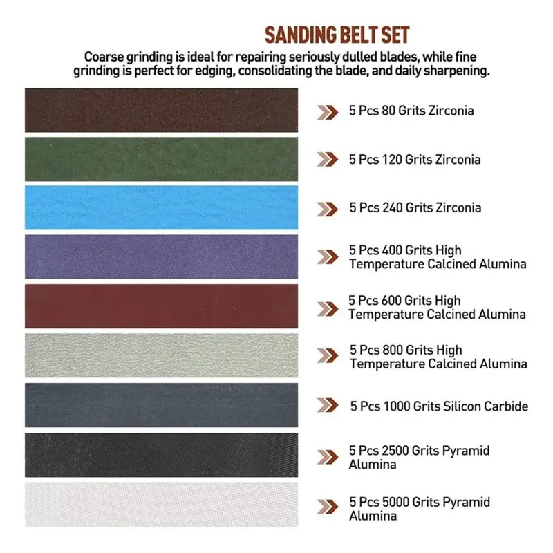LLCS-Replacement Sanding Belt Kit 45 Pcs 3/4