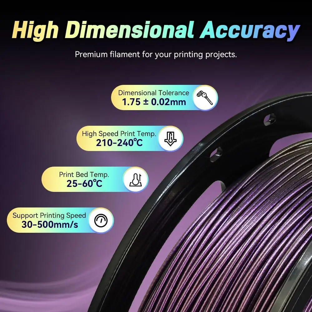 Magic Series PLA Filament,Magic Purple,Fit for Most FDM 3D Printer,1.75mm 250G Spool,Dimensional Accuracy +/-0.03mm