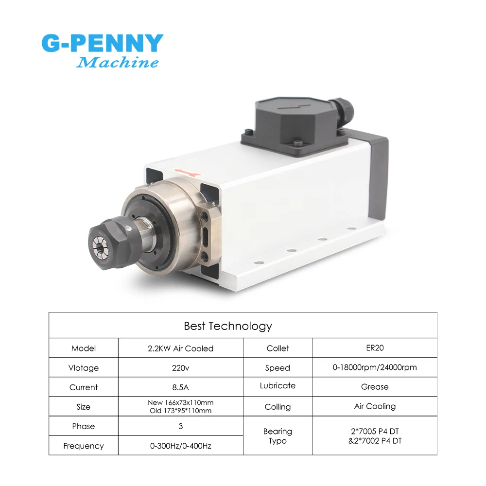 G-Penny CNC 2.2kw ER20 Square Type Air Cooled Spindle Motor Ceramic Ball Bearings 0.01mm Accuracy 24000rpm With Mounting Flange