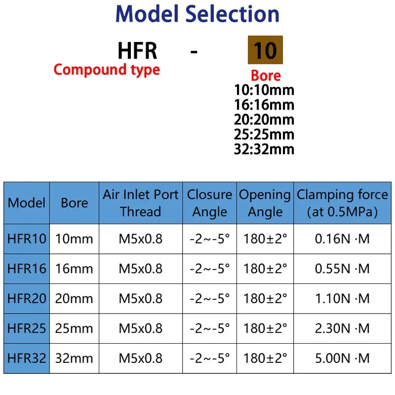 HLH HFR10 HFR16 HFR20 HFR25 HFR32 Finger Air Pneumatic Cylinder Small Pneumatic HFR With Magnet 180 ° Open And Close Type Fixtur