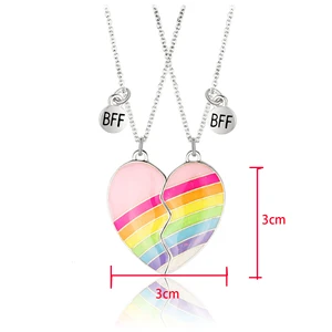 7 Hauptverkaufsparty - №2