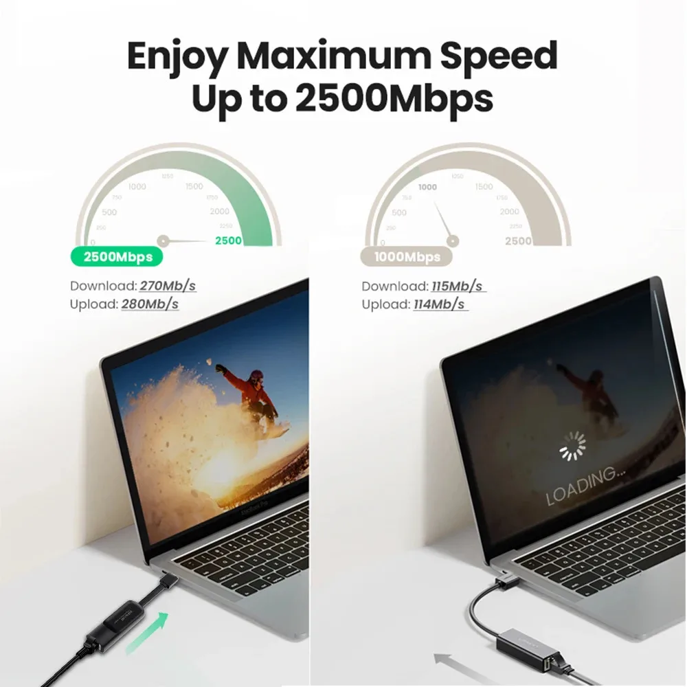 2500Mbps Network Ca…