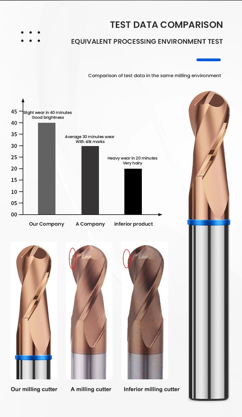 AZZKOR Bronze-Schaftfräser mit Hartmetallbeschichtung, 2-F-Kugelkopffräser für CNC-Hartmetallfräser, Werkzeuge TGB-HRC65 – Detail 10