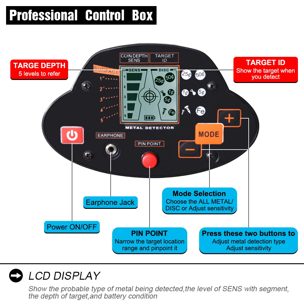 Metal Detector MD5030 Underground Search Gold Finder Detector Treasure Hunter Detecting Pinpointer With LCD Display
