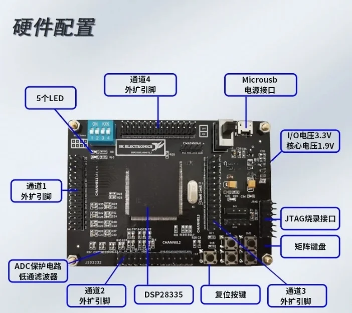 TMS320F28335 DSP Minimum System Board Core  Development  Learning
