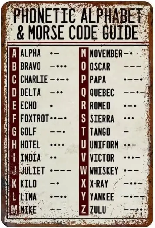 DEIHEI Retro Tin Sign - Phonetic Alphabet Morse Code Military Radio Operator Aluminum Wall Decor for Shed, Garage, Man Cave, Kit