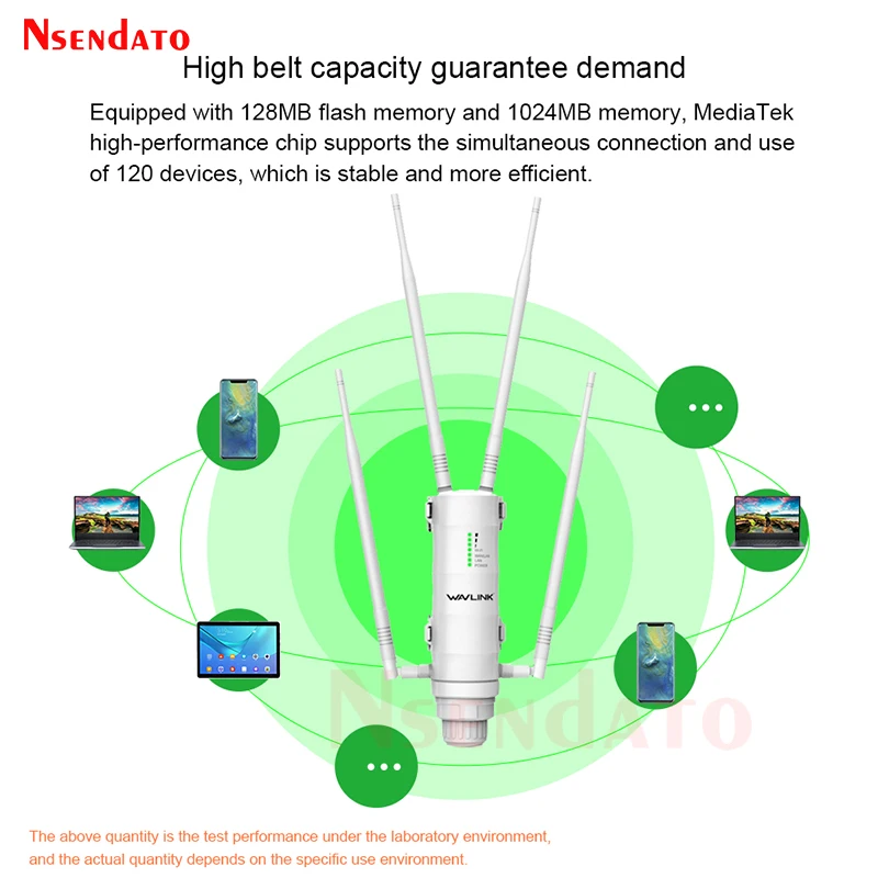 Extender WiFi esterno a lungo raggio Wireless Dual Band 2.4G/5Ghz AC1200 AC600 Router Wifi ad alta potenza/Ripetitore Ripetitore di segnale POE