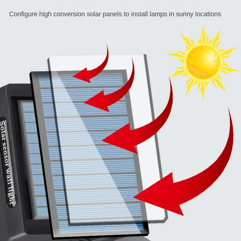 Imagem -04 - Impermeável Lâmpada de Parede Exterior Jardim Luzes Solares Built-in Bateria de Lítio Sensor Inteligente Corpo Humano Cob