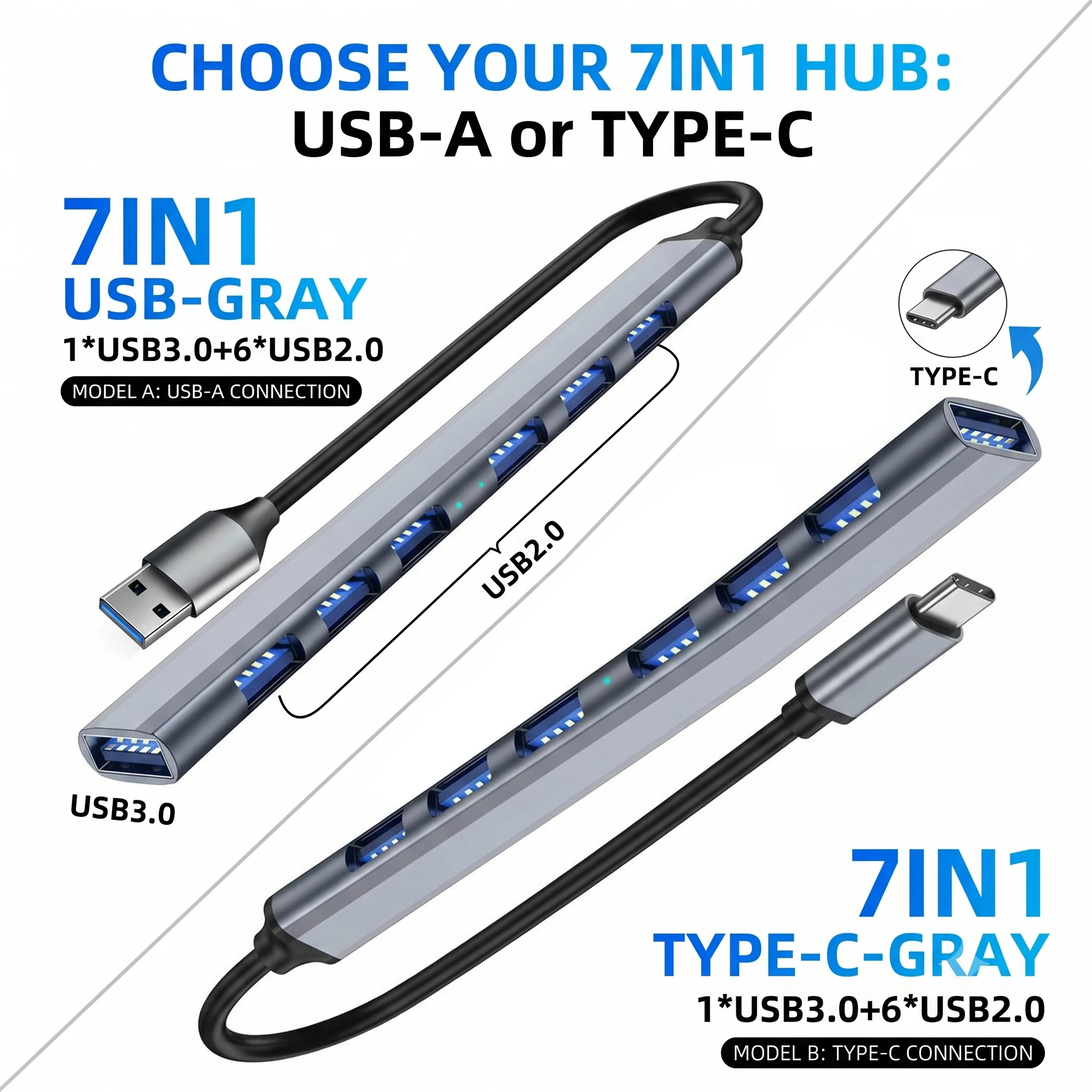 USB C Hub 7 In 1 Multi USB Hub Splitter 7 Port USB3.0/2.0 High Speed Docking Station for MacBook Notebook Laptop