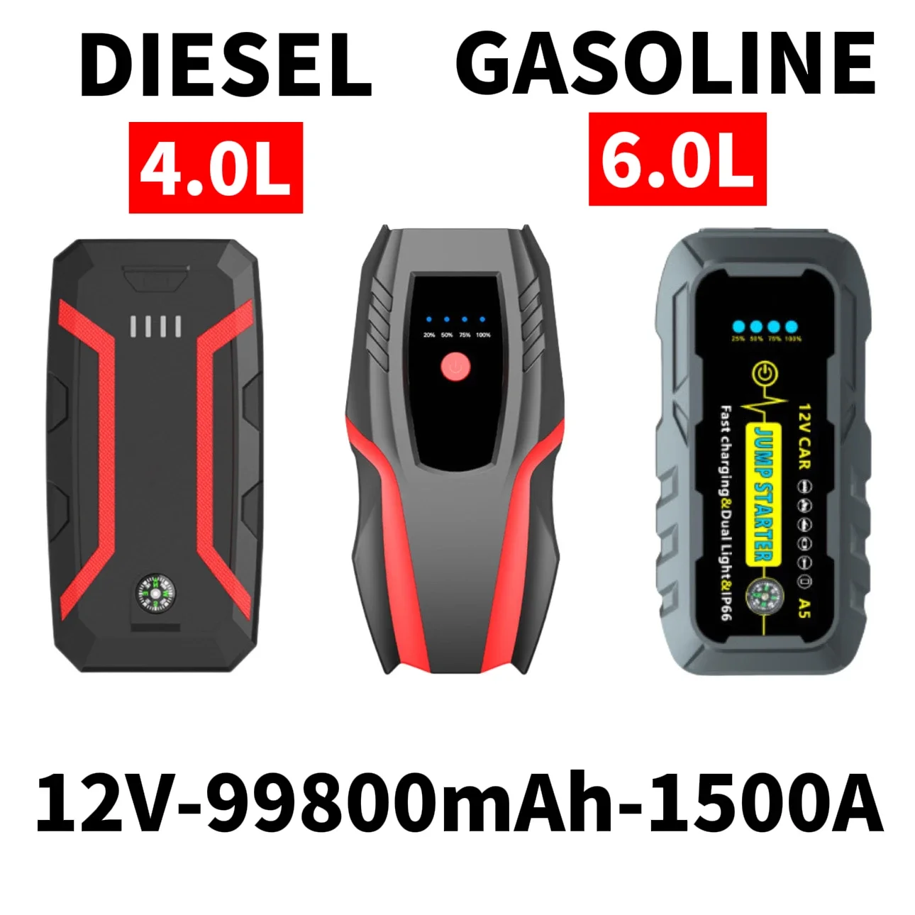 New 12V 99800mAh 1500A Car Jump Starter Car Battery Starters Portable Power Bank 12V Starting Device Booster  Petrol Diesel Car