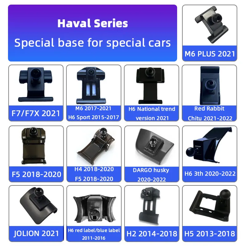 Mobile Phone Holder Base For Haval Jolion H6 3th H5 H2 M6 PLUS F5 H4 F7X H9 H7 H8 XY Dargo Husky Chitu Bracket Mount Accessory