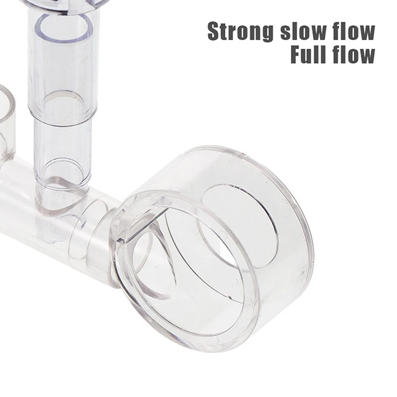 Filter Fishbowl Sup…