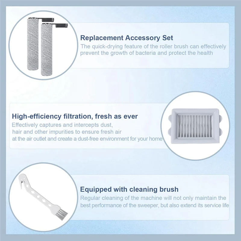 

A02F-For Roborock Flexi/Flexi Pro Handheld Wireless Vacuum Cleaner Main Roller Brush HEPA Filter Accessories Parts