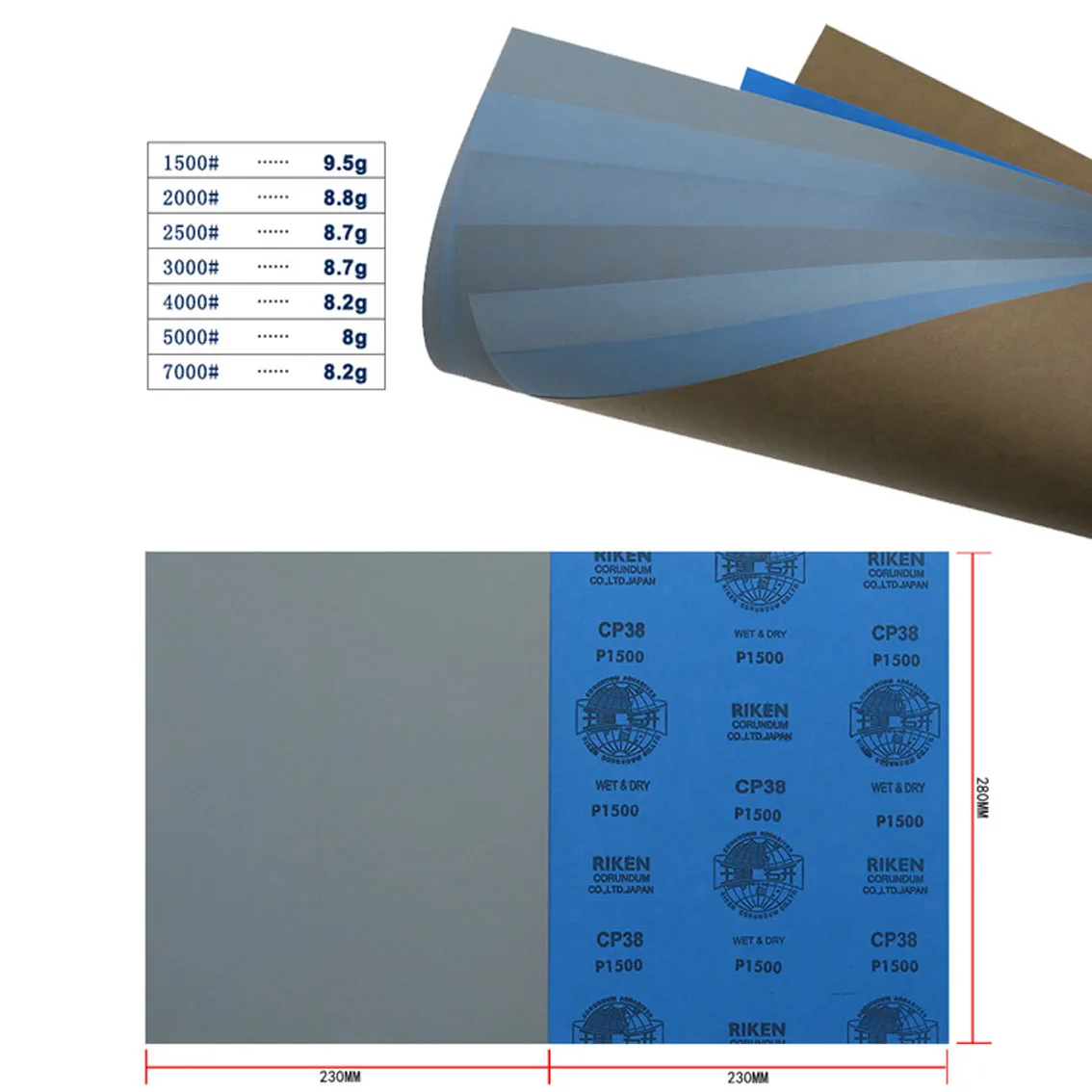 1-10PCS RIKEN 230x280mm Grit 1500 2000 2500 3000 4000 5000 7000 Wet and Dry Sandpaper Polishing Abrasive Waterproof Paper Sheets