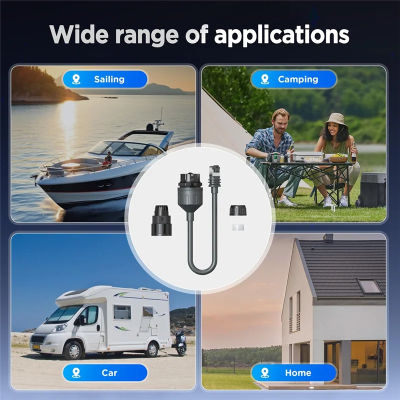 For Starlink Gen 3 / Starlink Mini Ethernet Adapter RJ45, Easy Installation Waterproof Starlink Cable RJ45 Sockets,Requisite