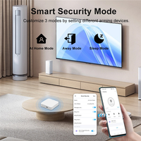 ABRS-Wireless Bridge 2.4Ghz Smart Ewelink Gateway For Zigbee 3.0 Hub For Zigbee Devices For Smart Home Compatibility
