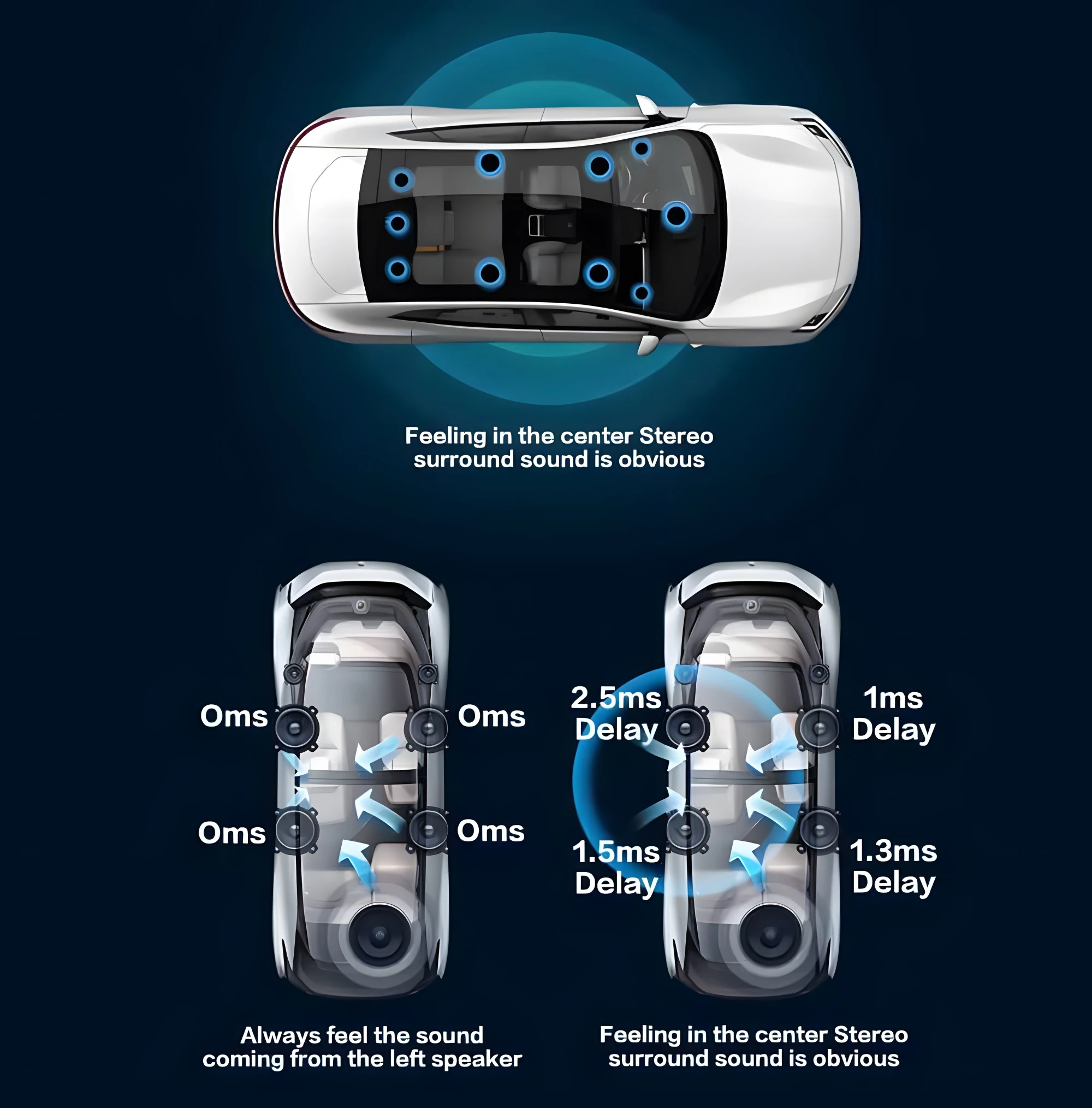 مشغل أندرويد 15 لسيارة تويوتا لاند كروزر 10 J100 100 1998 - 2007 مشغل وسائط متعددة للسيارات Carplay أندرويد السيارات اللاسلكية #6