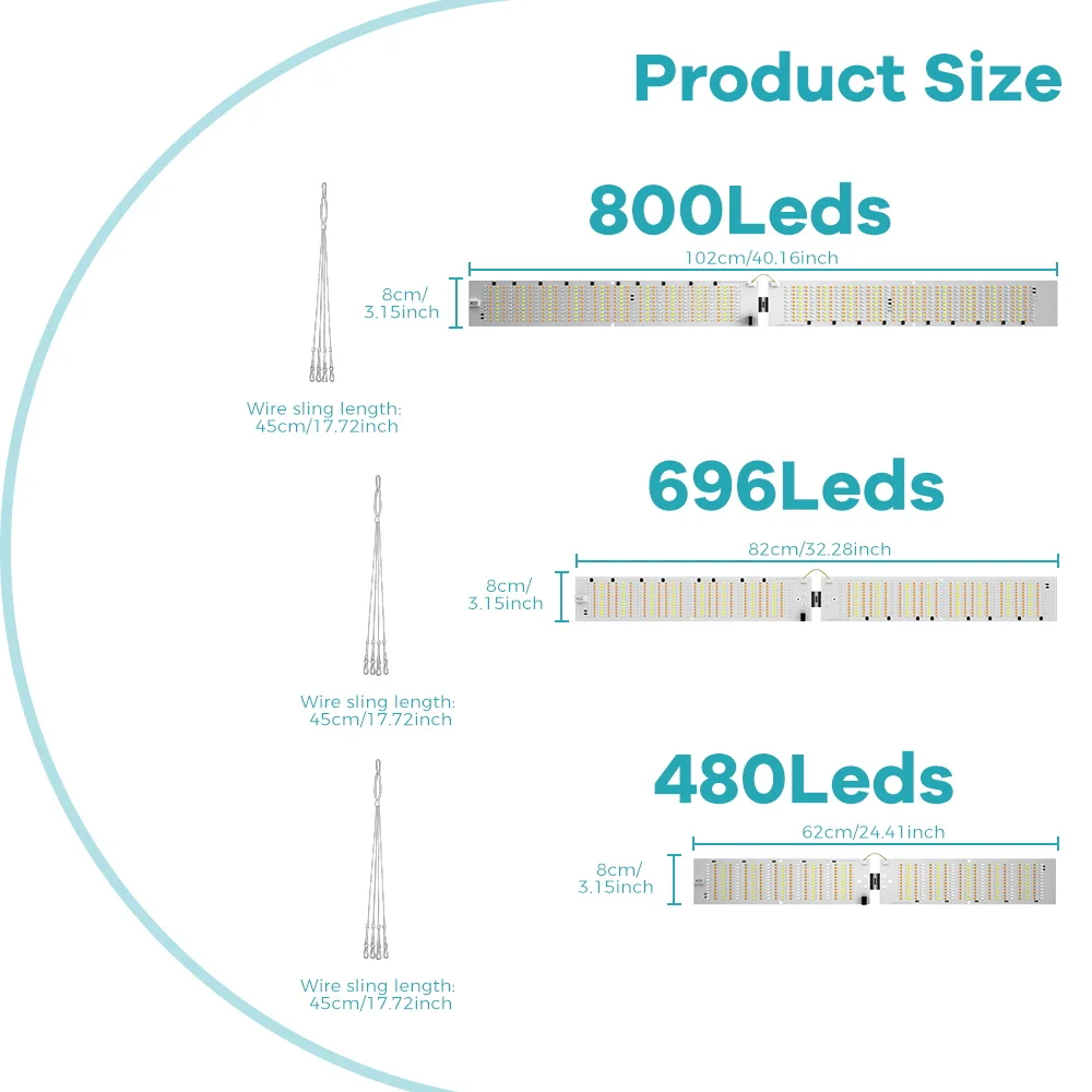 Plant Grow Light LED Full Spectrum 220V/110V Sunlight Veg/Bloom 180°Folding Quantum Board Flower Succulent Growth Cultivate Lamp