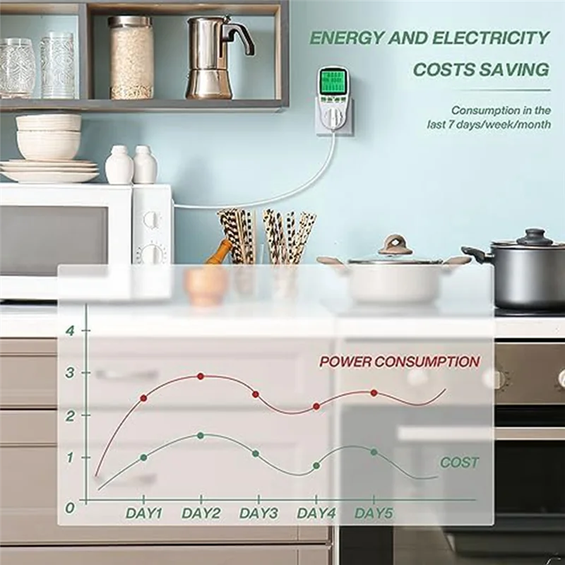 

A15F-1 PCS Watt Meter Power Meter Energy Monitor With LCD Display For Solar System/PV System EU Plug