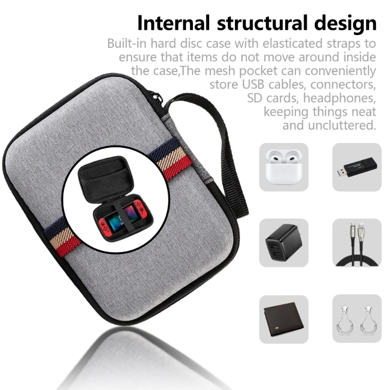 Storage Bag for Miyoo Mini+ RG35XX Plus RGB20S Case Game Consoles Bag with Pocket Handbag