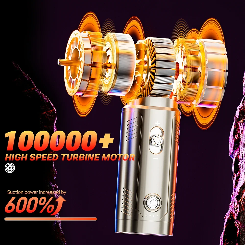 SZUK Mini Air Blower Brushless Motor Turbo Jet Fan Handheld Portable Duct Fan Turbofan air blower Powerful Car Vacuum Cleaner