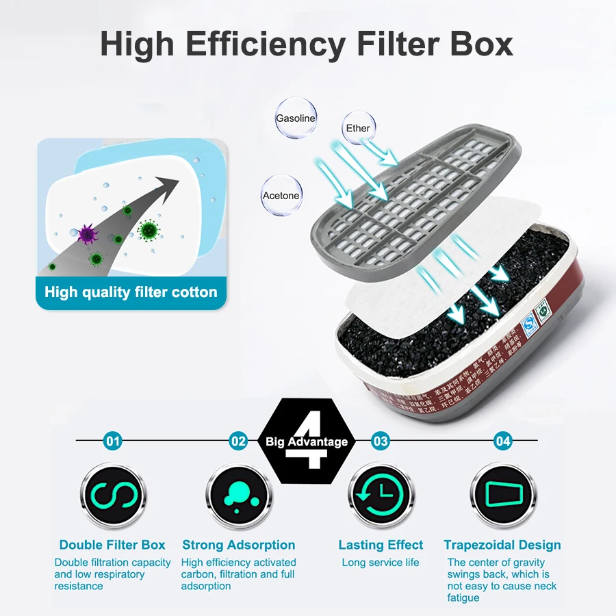 6200 Gas Respirator Half Face Dust Mask Painting Spraying Organic Chemical Filter 5N11 Work Safety Goggles for mine welding