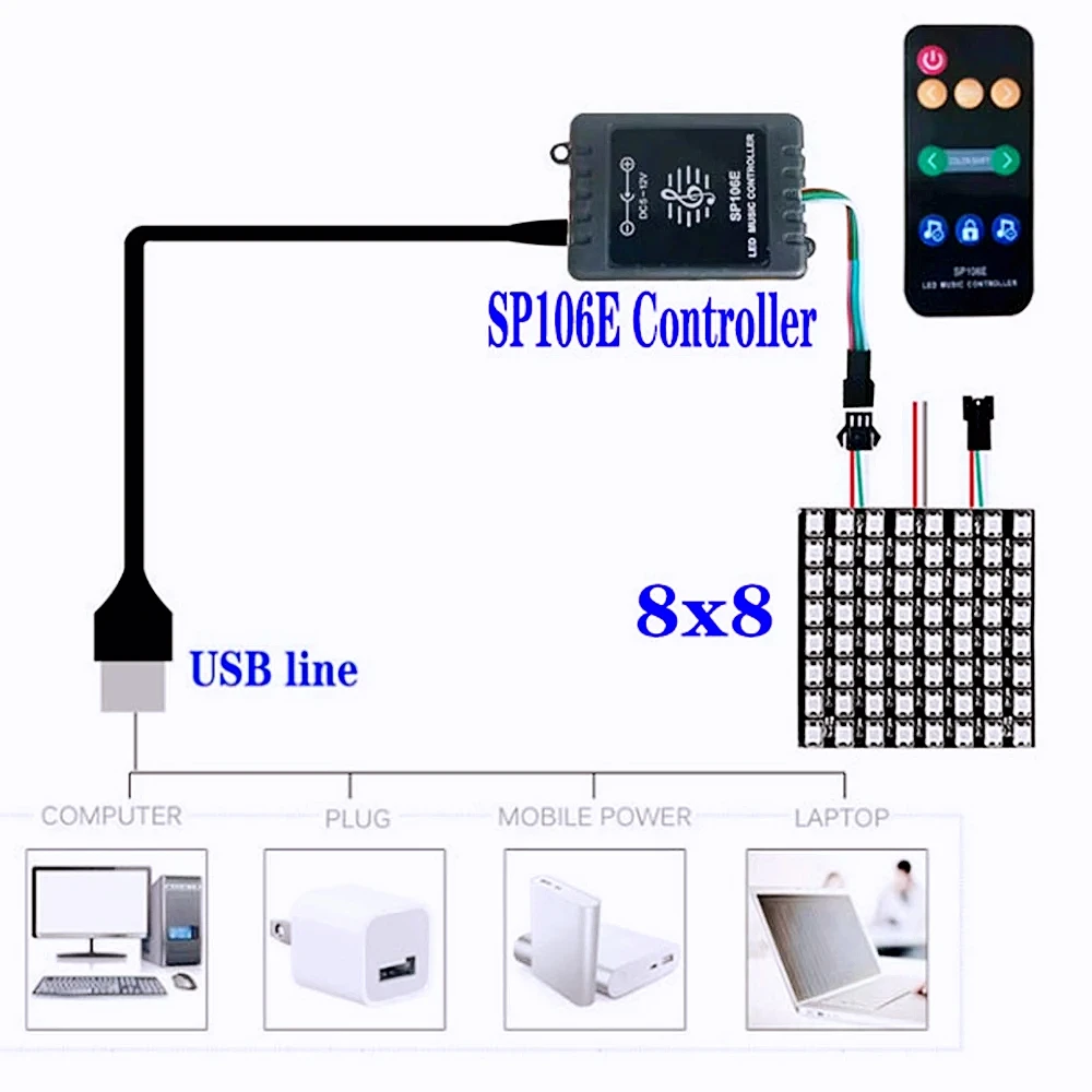 DC5-12V SP106E LED Music Controller With 9Keys Wireless ControI For 3Pin RGBIC WS2811 WS2812 SK6812 Addressable Light Strip