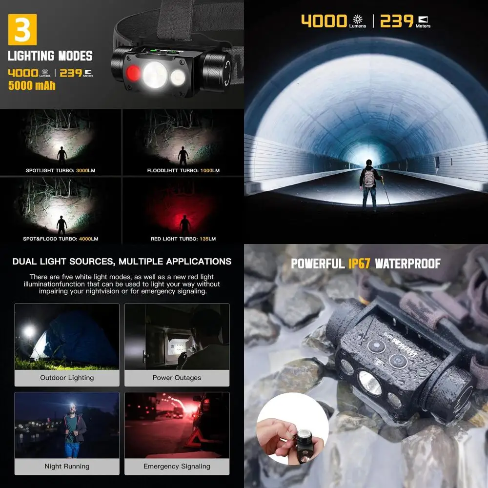 

Перезаряжаемый светодиодный налобный фонарь 4000 люмен с красным светом, 6 режимов, двойной переключатель, магнитное основание, водонепроницаемость IP67, зарядка USB-C для активного отдыха
