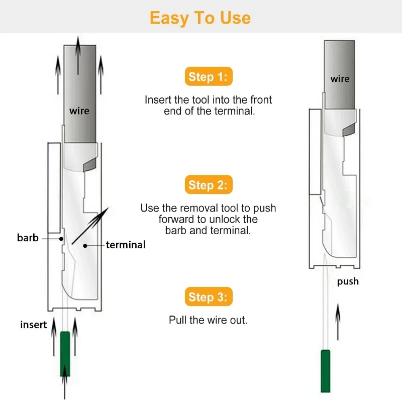 41 قطعة أداة إصلاح إزالة محطة السيارة العالمية سلك موصل قابس النازع مجتذب لمحطات السيارة تفكيك الأدوات اليدوية #5
