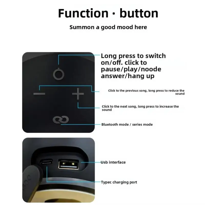 سماعة بلوتوث لاسلكية صغيرة المتكلم كروية الذكية سمّاعات بلوتوث Rgb متعدد الألوان Usb للمنزل في الهواء الطلق مكبر صوت صغير ل Alaxe